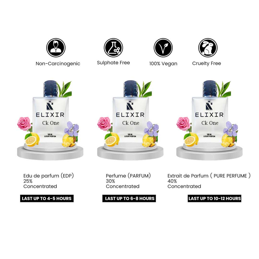 Elixir Of CK ONE by ₵alvin ₭lein