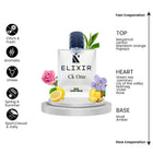 Elixir Of CK ONE by ₵alvin ₭lein 2