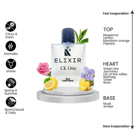 Elixir Of CK ONE by ₵alvin ₭lein alt view