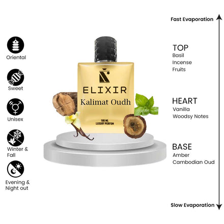 Elixir Of KALEMAT OUD by ₳rabian Øud alt view