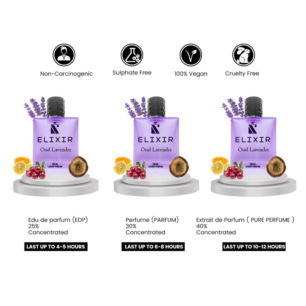 Elixir Of LAVENDER by ₳hmed ₳l ₥aghribi